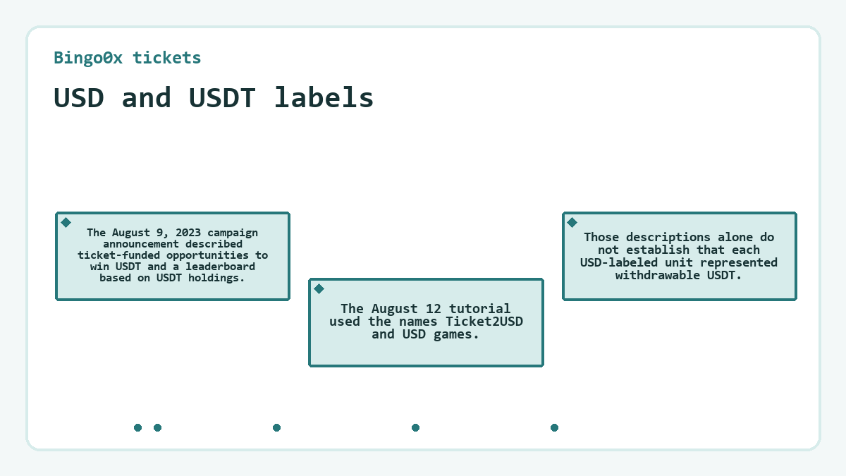 Bingo0x tickets: USD and USDT labels - diagram