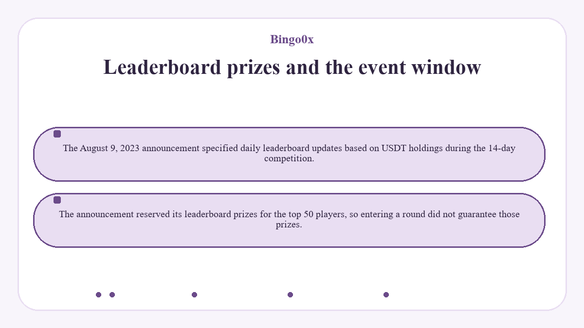 Illustration: Bingo0x: Leaderboard prizes and the event window