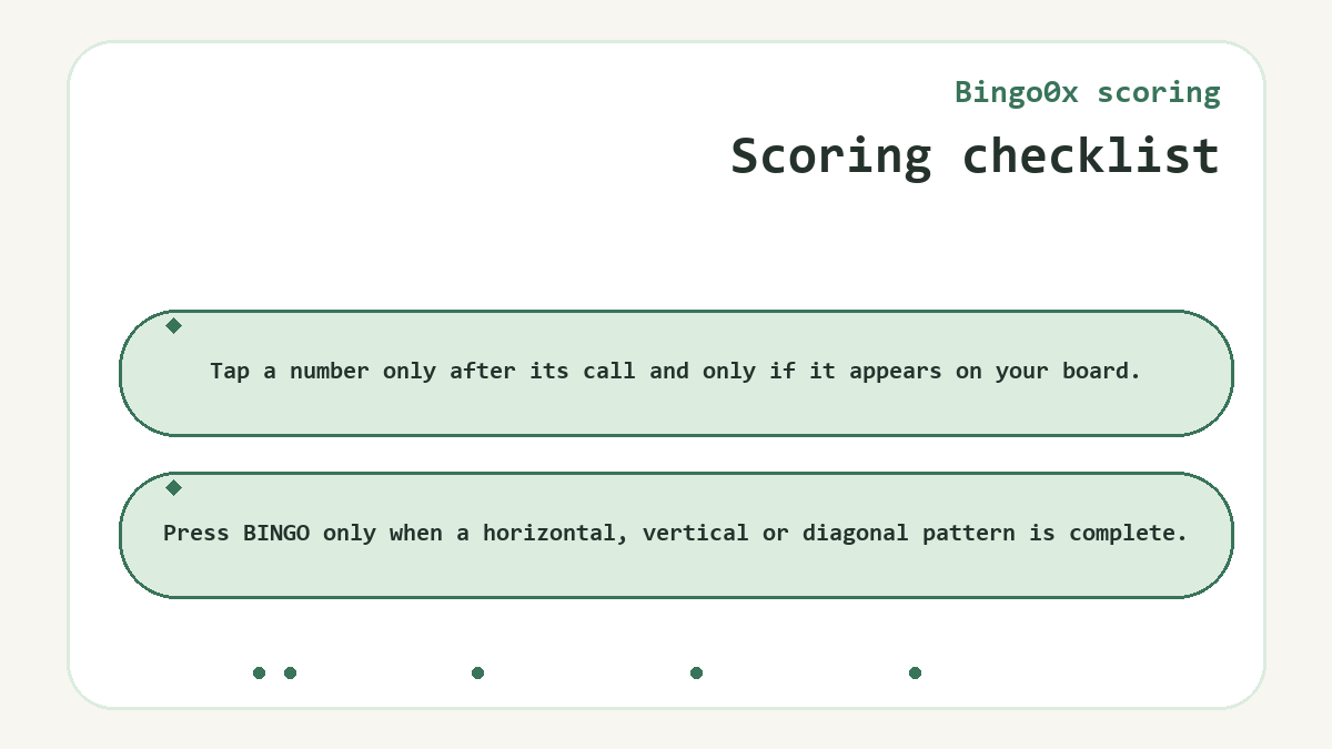 Illustration: Bingo0x scoring: Scoring checklist